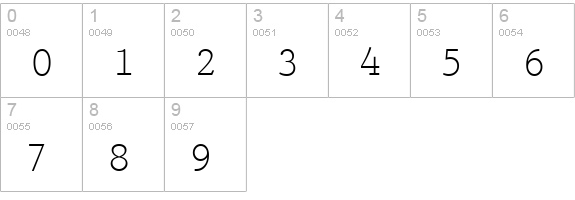 Prestige-Regular numbers 0-9 preview