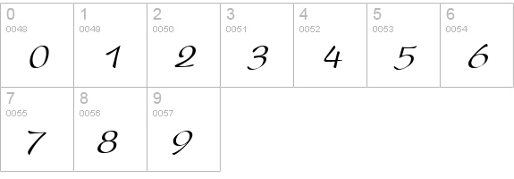 PrestonScript Italic numbers 0-9 preview