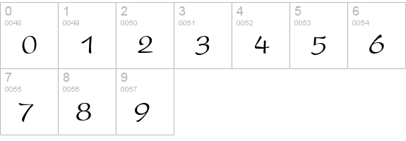 PrestonScript Regular numbers 0-9 preview