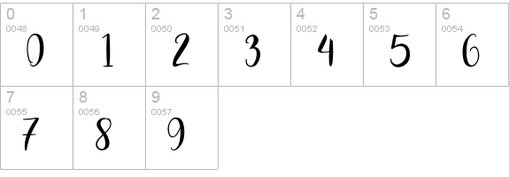 Pretty Queen numbers 0-9 preview