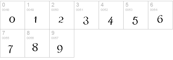 Preussen numbers 0-9 preview
