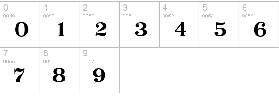 PriamosSerial-Bold numbers 0-9 preview