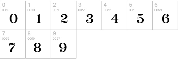 PriamosSerial-Medium-Regular numbers 0-9 preview