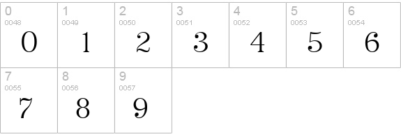 PriamosSerial-Xlight-Regular numbers 0-9 preview