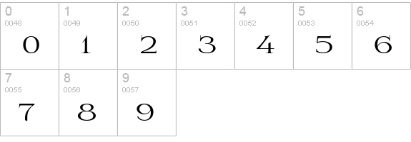Prida01 numbers 0-9 preview