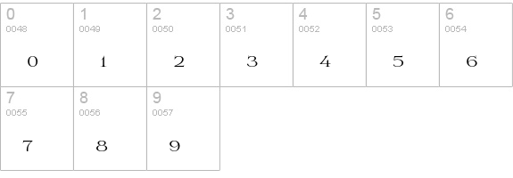 Prida02Calt numbers 0-9 preview