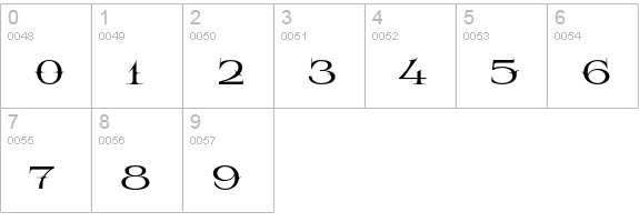 Prida65 numbers 0-9 preview