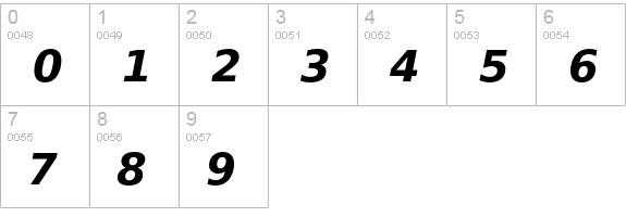 Prima Sans Bold Oblique numbers 0-9 preview