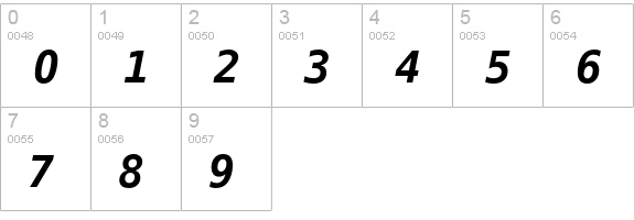 Prima Sans Mono Bold Oblique numbers 0-9 preview