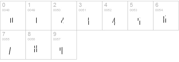 PrimaryStone-Right numbers 0-9 preview