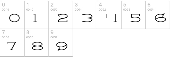 Princess BTN numbers 0-9 preview