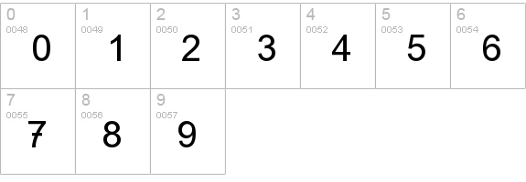 Print Arty numbers 0-9 preview