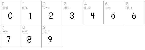 Print Bold numbers 0-9 preview