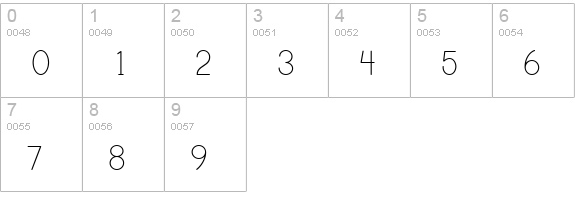 Print Clearly numbers 0-9 preview