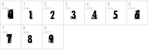 Print Error numbers 0-9 preview
