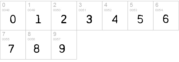 PRINTF numbers 0-9 preview