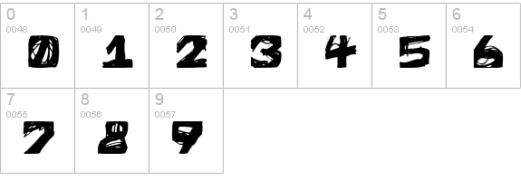 Prison Walls numbers 0-9 preview