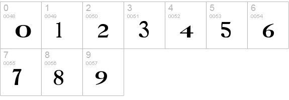 Prissy Frat Boy numbers 0-9 preview