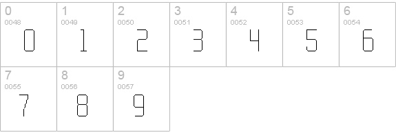 Pro55 Light numbers 0-9 preview