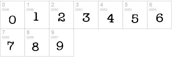 Problem Secretary numbers 0-9 preview