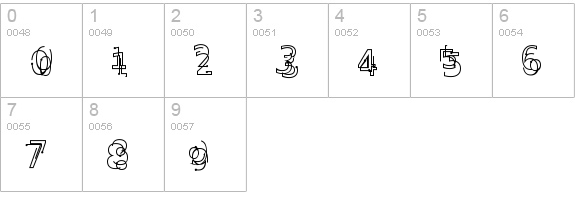 Problematic Piercer numbers 0-9 preview