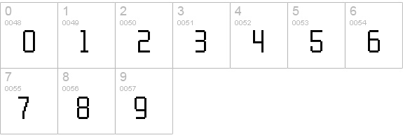 Proce55ing Bold numbers 0-9 preview