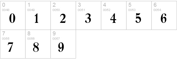 Proclamate Light Light numbers 0-9 preview