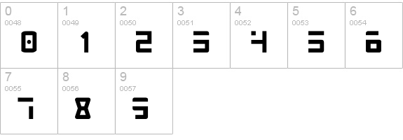 Procyon numbers 0-9 preview