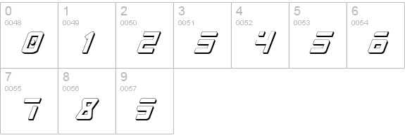 Procyon Shadow Italic numbers 0-9 preview