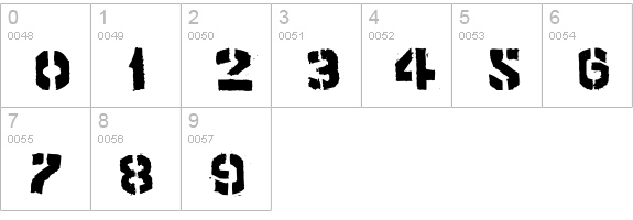 product numbers 0-9 preview