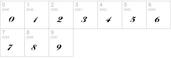 Progena Script SSi numbers 0-9 preview