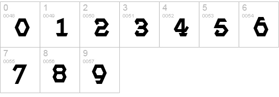 ProjectBold numbers 0-9 preview