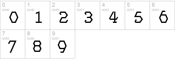 ProjectLight numbers 0-9 preview
