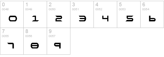Promethean Bold numbers 0-9 preview