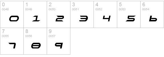 Promethean Bold ExpItalic numbers 0-9 preview