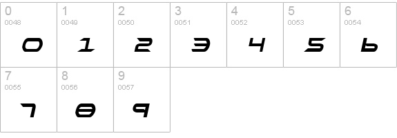 Promethean Bold Italic numbers 0-9 preview