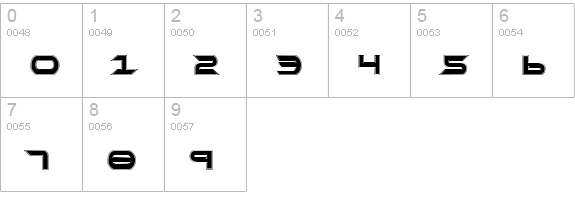 Promethean College Bold numbers 0-9 preview
