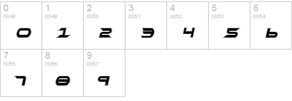 Promethean College Italic numbers 0-9 preview