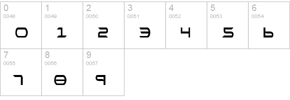 Promethean Condensed numbers 0-9 preview