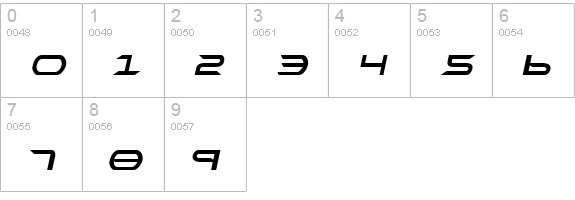 Promethean Expanded Italic numbers 0-9 preview