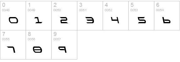 Promethean Leftalic numbers 0-9 preview