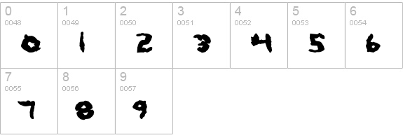 Protoplasm Bold numbers 0-9 preview
