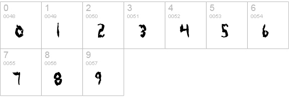 Protoplasm Condensed numbers 0-9 preview