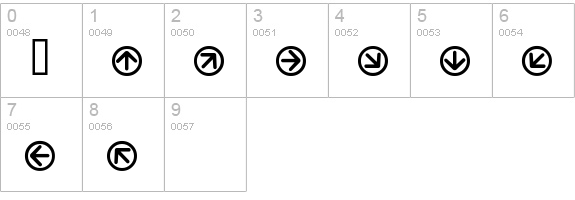 Prototype Community numbers 0-9 preview