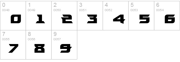 ProunX Bold numbers 0-9 preview