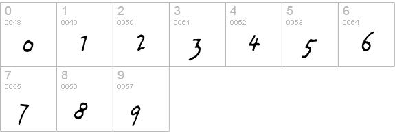 Providence-Italic numbers 0-9 preview
