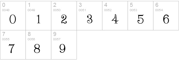 ProvLite numbers 0-9 preview