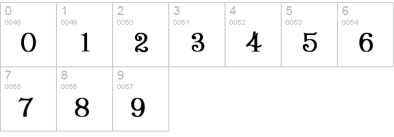 ProvLite Bold numbers 0-9 preview