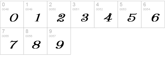 ProvLite Wd Bold Italic numbers 0-9 preview