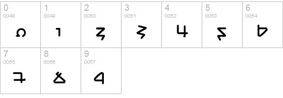 Prozac-Bold numbers 0-9 preview